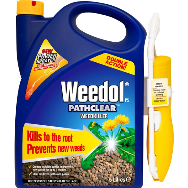 Weed Killers. Highland Industrial Supplies Ltd UK